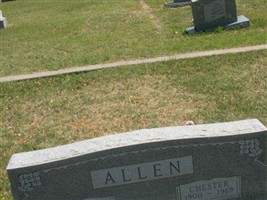Emogene Allen