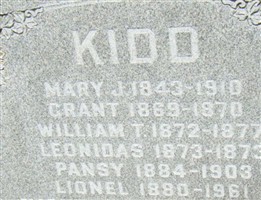 Emolyn Kidd Amend Emolyn Kidd Amend