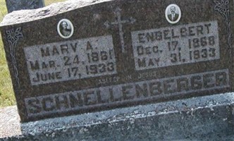Engelbert Schnellenberger Engelbert Schnellenberger