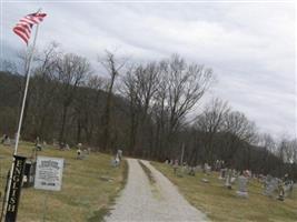 English Cemetery