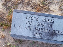 Enoch Dukes Enoch Dukes