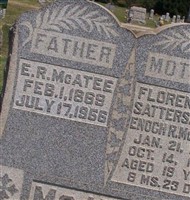 Enoch R. McAtee Enoch R. McAtee