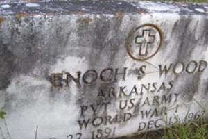 Enoch S. Wood Enoch S. Wood