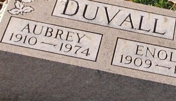 Enola Duvall Enola Duvall