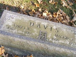 Enos K Davis