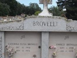Enrico Brovelli Enrico Brovelli