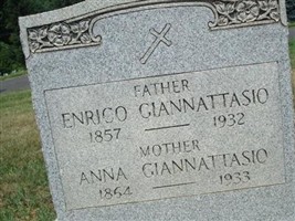 Enrico "Harry Johnson" Giannattasio Enrico "Harry Johnson" Giannattasio