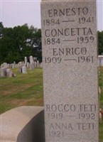 Enrico Mastrogiovanni Enrico Mastrogiovanni