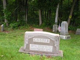 Ephraim Custer Ephraim Custer