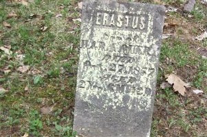 Erastus Query Erastus Query