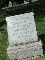 Erastus Treman Erastus Treman