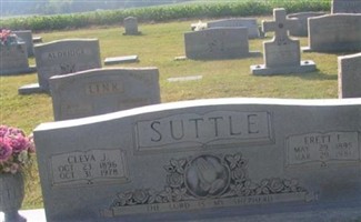 Erett F. Suttle