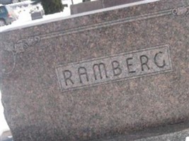 Erick P. Ramberg Erick P. Ramberg