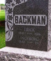 Erick Persson Backman