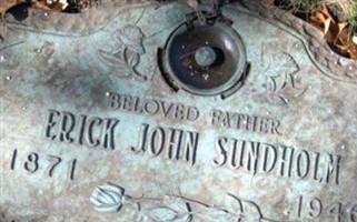 Erik Johan (John) Sundholm