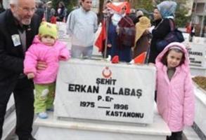Erkan Alaba&#351;