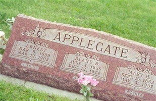 Ernest Applegate Ernest Applegate