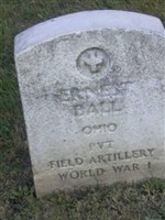 Ernest Ball Ernest Ball