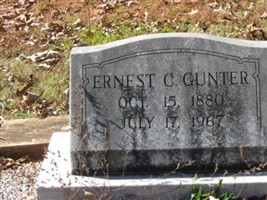 Ernest C Gunter