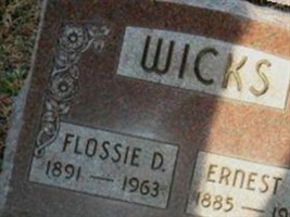 Ernest C Wicks Ernest C Wicks