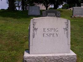 Ernest Emil Espig