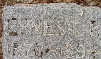 Ernest F. Guthrie