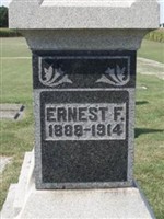 Ernest F Pieper