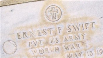 Ernest F Swift Ernest F Swift