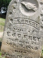 Ernest Frey