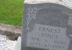 Ernest Jones