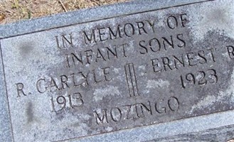Ernest Mozingo Ernest Mozingo