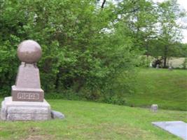 Ernest-Riggs Cemetery