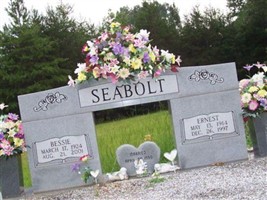 Ernest Seabolt