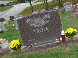 Ernest Sebastian Troia