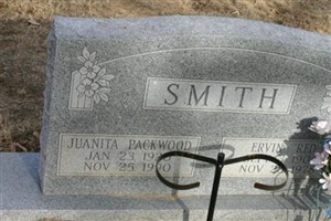 Ervin "Red" Smith