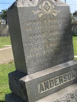 Esley E. Anderson Esley E. Anderson