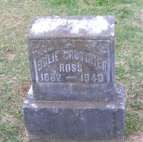 Espy Baldwin "Bolie" Crutcher Ross Espy Baldwin "Bolie" Crutcher Ross