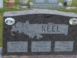 Esta R. Keel Esta R. Keel