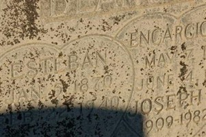 Esteban Blanco Esteban Blanco