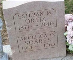 Esteban M Ortiz Esteban M Ortiz