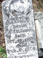 Estella Clements