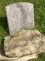 Ester A. Loyd Wren Ester A. Loyd Wren