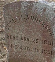 Ester M Anderson Ester M Anderson