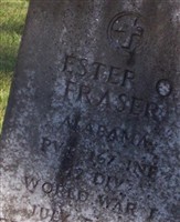 Ester O. Fraser