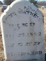 Ester WATKINS