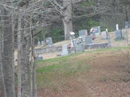 Estes Cemetery