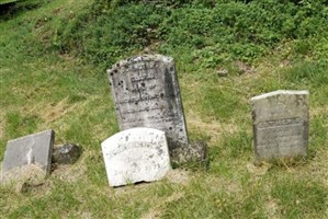 Esther R. Vanover Esther R. Vanover