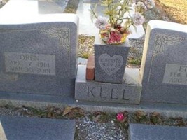 Ethel Keel Ethel Keel