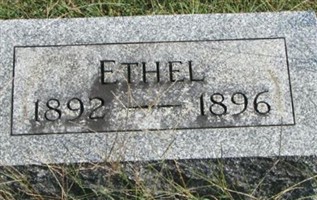 Ethel May Mee