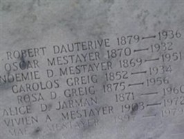 Ethel Mestayer Lawrence Ethel Mestayer Lawrence